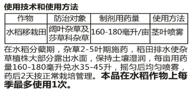 37.5%2甲.灭草松水剂