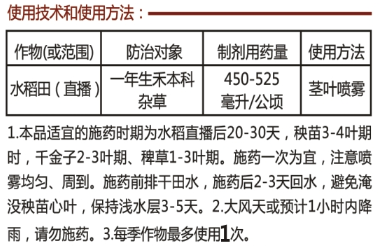 20%氰氟草酯油悬浮剂